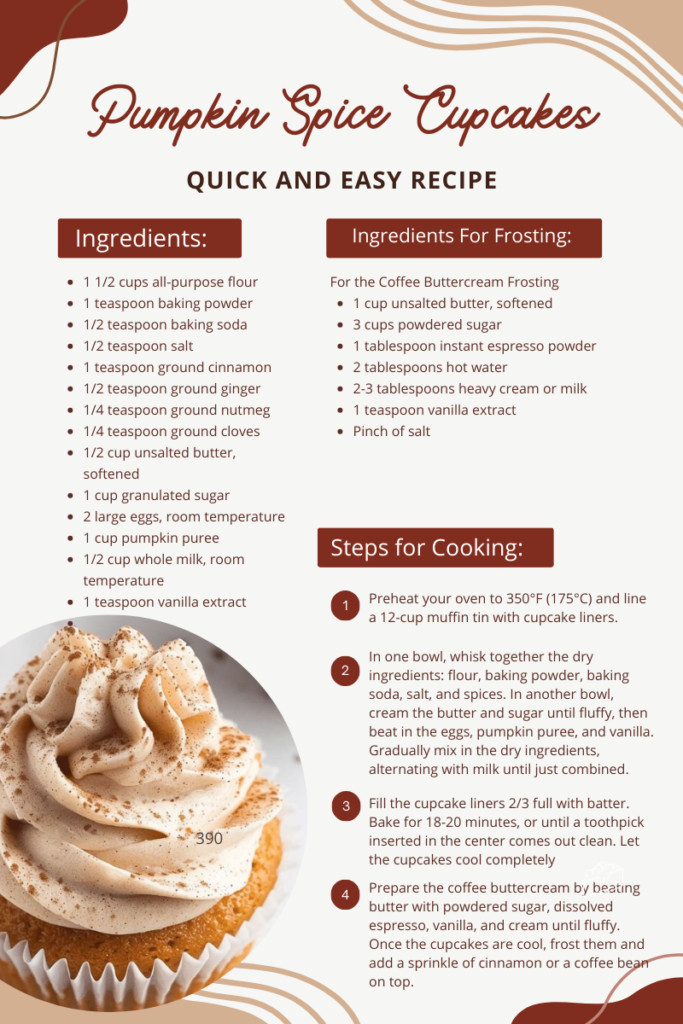 Pumpkin Spice recipe 